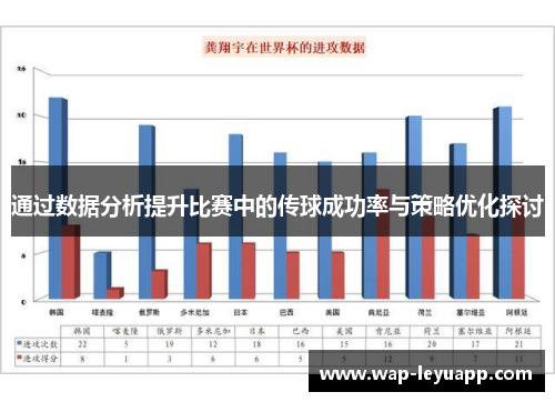 通过数据分析提升比赛中的传球成功率与策略优化探讨