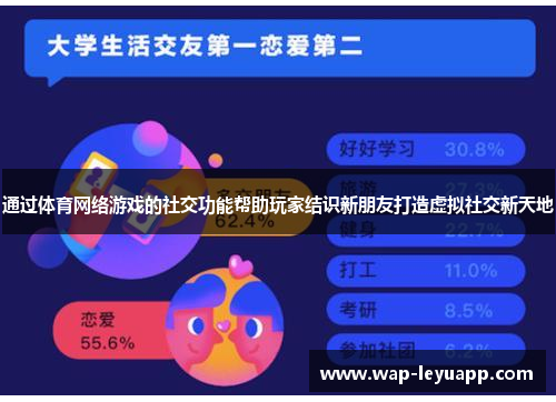 通过体育网络游戏的社交功能帮助玩家结识新朋友打造虚拟社交新天地