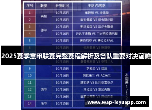 2025赛季意甲联赛完整赛程解析及各队重要对决前瞻