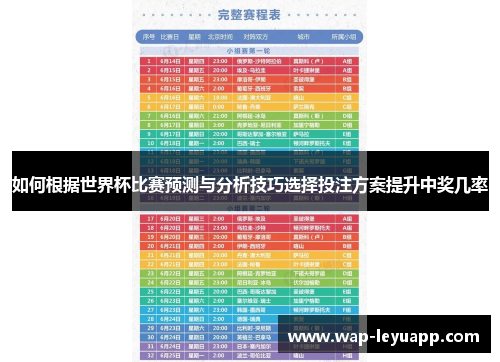 如何根据世界杯比赛预测与分析技巧选择投注方案提升中奖几率