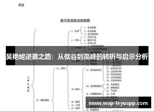 吴艳妮逆袭之路：从低谷到高峰的转折与启示分析