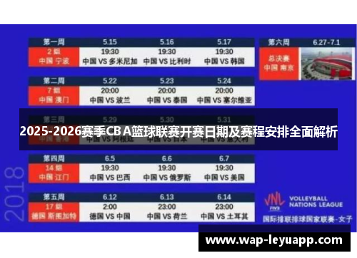 2025-2026赛季CBA篮球联赛开赛日期及赛程安排全面解析
