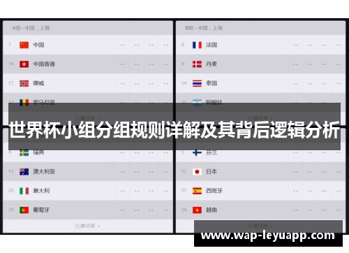 世界杯小组分组规则详解及其背后逻辑分析