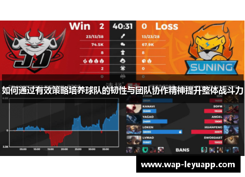 如何通过有效策略培养球队的韧性与团队协作精神提升整体战斗力 如何通过有效策略培养球队的韧性与团队协作精神提升整体战斗力