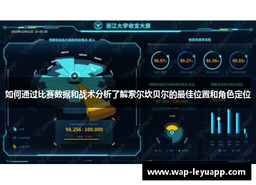 如何通过比赛数据和战术分析了解索尔坎贝尔的最佳位置和角色定位 如何通过比赛数据和战术分析了解索尔坎贝尔的最佳位置和角色定位
